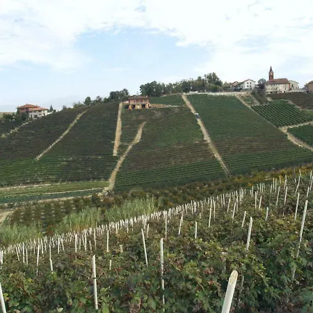 Aleks Friendly House 乡村民宿 *